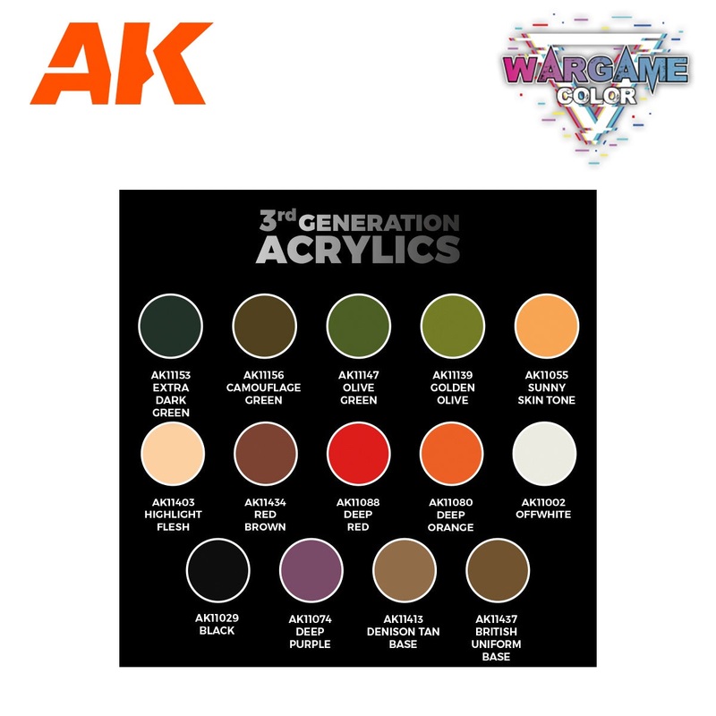 Wargame Starter Sets(14 Colors & 1 Figure)