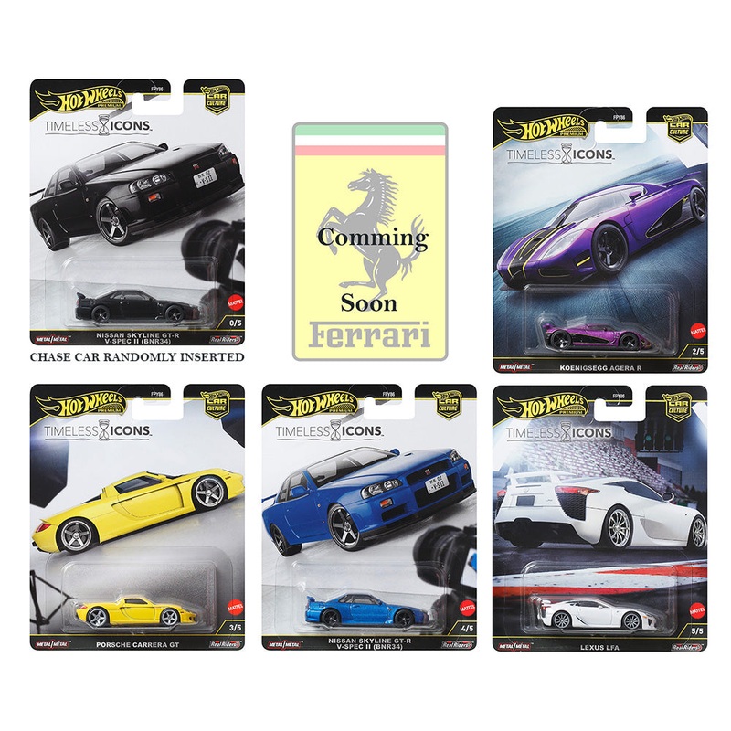 (PRE-ORDER) Hot Wheels 1:64 Premium 1:64 Car Culture 2025 Timeless Icons